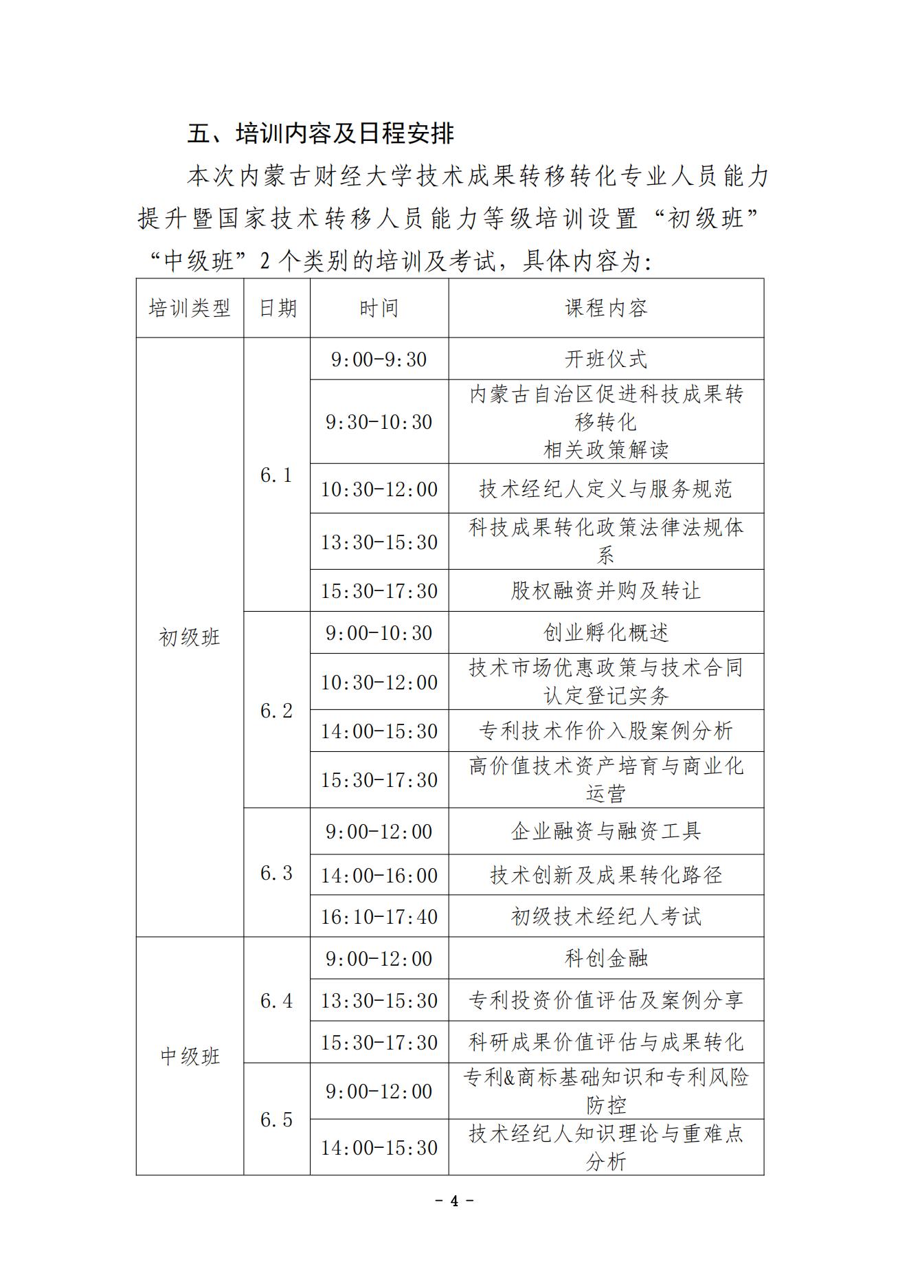 内蒙古财经大学技术成果转移转化专业人员能力提升暨国家技术转移人员能力等级培训通知（盖章版）(9)_03.jpg